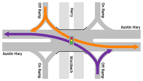 SPUI schematic