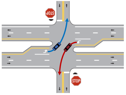 Wide median diagram