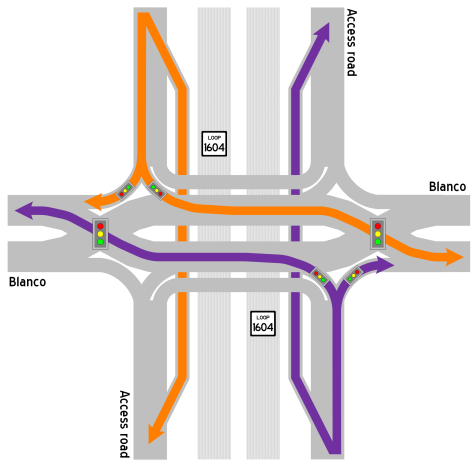 Conventional intersection traffic flow