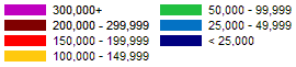 Traffic volume legend