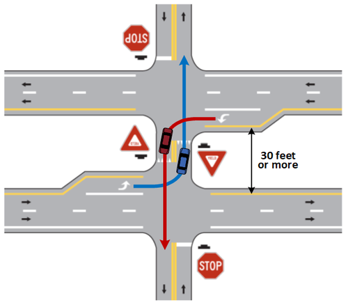 Wide median diagram