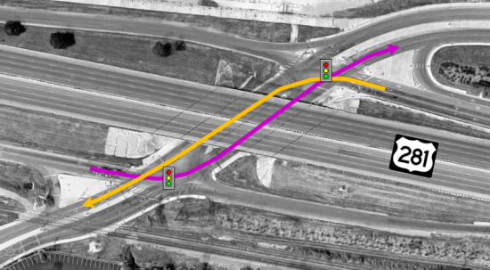 Traffic flow schematic