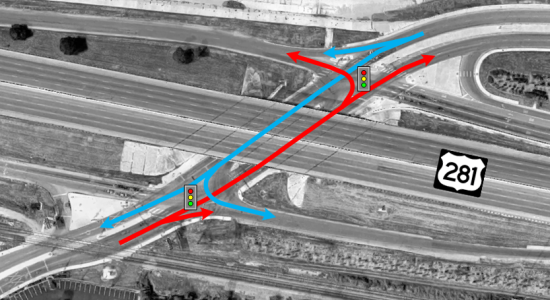 Traffic flow schematic