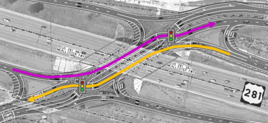 Traffic flow schematic