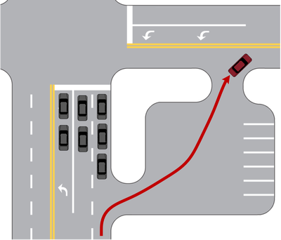 Cutting through property