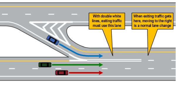 What does it mean when an area of road is painted with white diagonal  stripes and surrounded by a broken white line? - Theory Test