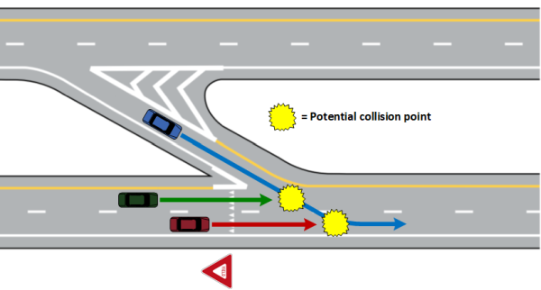Who has right of way? Road rule about slip lane confuses motorists