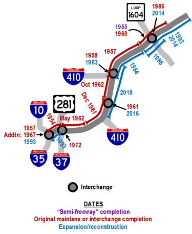 I-35 North history map
