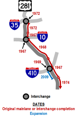 I-37 history map