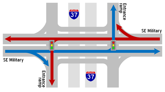 Conventional intersection traffic flow