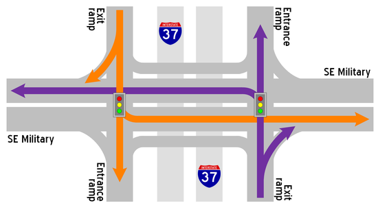 Conventional intersection traffic flow