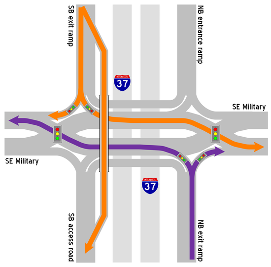 Conventional intersection traffic flow
