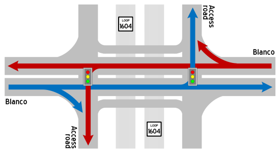 Conventional intersection traffic flow