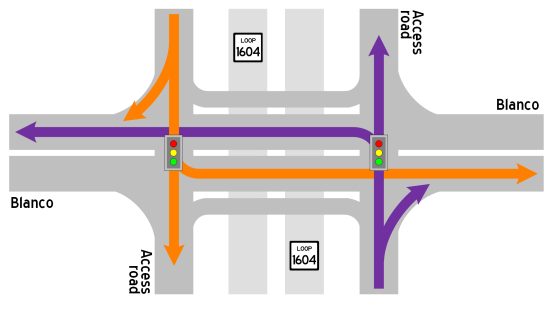 Conventional intersection traffic flow