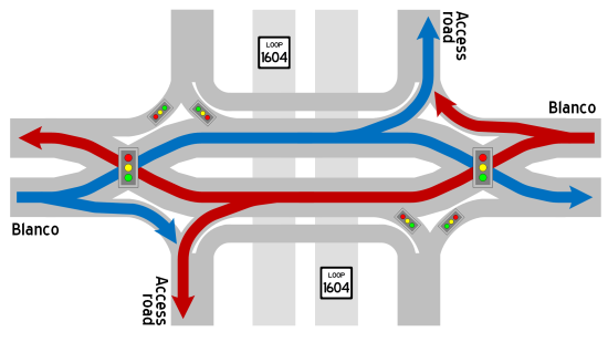 DDI schematic