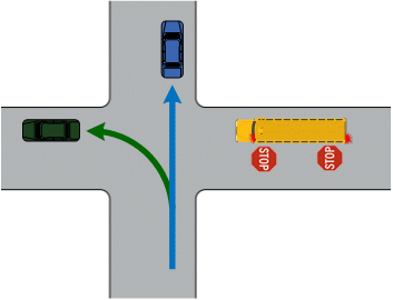 School buses stopped on road