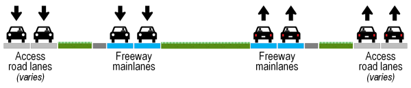 Existing 151 cross-section