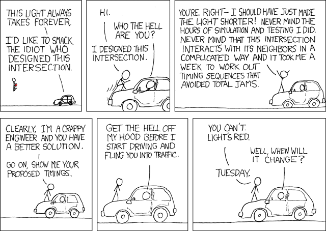 Traffic signal cartoon