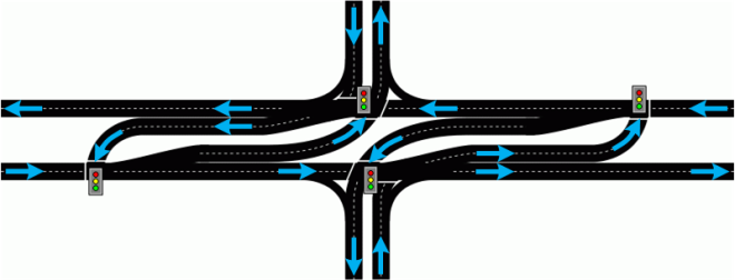 RCUT intersection schematic