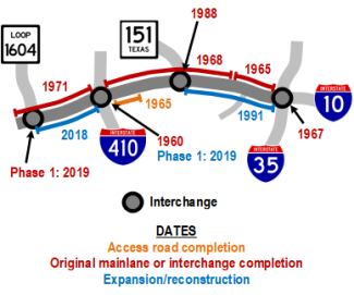 US 90W history map