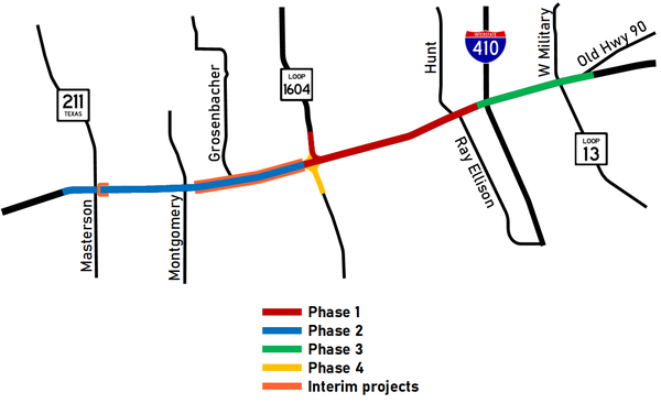 US 90 expansion phases